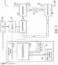 Fig. 05 - SYSTEMS AND METHODS FOR OPERATING A FURNACE SYSTEM