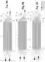 Fig. 09 - Method of draining and filling multi-pass heat exchanger