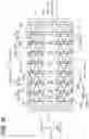 Fig. 36 - Heat exchanger
