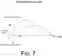 Fig. 06 - Controlling cycle rate of firearms