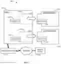 Fig. 02 - Methods and apparatus for a conducted electrical weapon