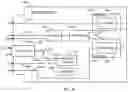 Fig. 04 - Methods and apparatus for a conducted electrical weapon