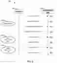 Fig. 05 - Methods and apparatus for a conducted electrical weapon