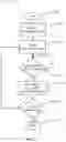Fig. 06 - Methods and apparatus for a conducted electrical weapon