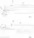Fig. 05 - Bullets
