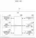 Fig. 57 - Image display method, display control device, and non-transitory computer-readable recording medium for generating and displaying image including two or more pixels with differentiated display states