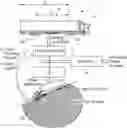 Fig. 01 - Estimation of the trailer position relative to truck position and articulation angle between truck and trailer using an electromagnetic or optical sensor