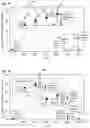 Fig. 13 - Calibrating a pressure sensor