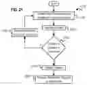 Fig. 15 - Calibrating a pressure sensor