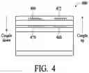 Fig. 05 - Silicon nitride waveguide based integrated photonics optical gyroscope chip with novel materials for phase shifter