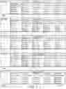 Fig. 05 - Systems and methods for assessment of a rideshare trip
