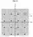 Fig. 03 - Information processing device for transmitting information