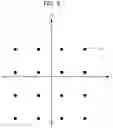 Fig. 04 - Information processing device for transmitting information
