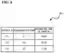 Fig. 06 - PROVISION TARGET SEARCH METHOD, PROVISION TARGET DISPLAY METHOD, PROVISION-TARGET-SEARCHING APPARATUS, PROVISION-TARGET-DISPLAYING APPARATUS, AND PROVISION-TARGET-SEARCHING SYSTEM
