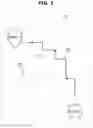 Fig. 06 - Navigation system and control method thereof