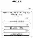 Fig. 13 - Navigation system and control method thereof