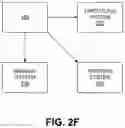 Fig. 08 - REDUCING STORED PARAMETERS FOR A NAVIGATION SYSTEM