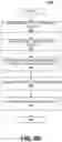 Fig. 15 - REDUCING STORED PARAMETERS FOR A NAVIGATION SYSTEM