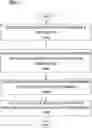 Fig. 01 - Landmark based routing