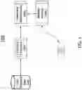 Fig. 02 - Landmark based routing
