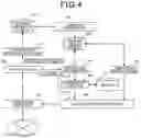 Fig. 05 - Information processor