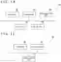 Fig. 03 - Environment map management device, environment map management system, environment map management method, and program