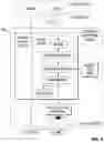 Fig. 06 - Vision guidance systems and methods for aircraft
