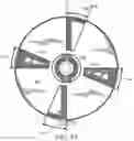 Fig. 16 - Redundant angular position sensor and associated method of use