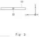 Fig. 04 - OPTICAL FIBER SENSING SYSTEM