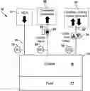Fig. 01 - Negative space fuel tank gauging system and ullage gas control