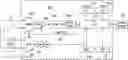 Fig. 01 - Extended range ADC flow meter