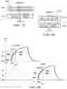 Fig. 08 - Extended range ADC flow meter