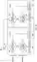Fig. 11 - Extended range ADC flow meter