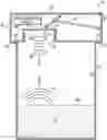 Fig. 01 - Product reservoir including intelligent level sensor