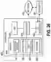 Fig. 24 - Product reservoir including intelligent level sensor