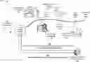 Fig. 01 - Systems and methods for utilizing machine learning to minimize a potential of damage to fiber optic cables