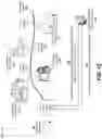 Fig. 04 - Systems and methods for utilizing machine learning to minimize a potential of damage to fiber optic cables
