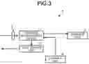 Fig. 03 - Measurement device, distance measurement device, electronic device, and measurement method