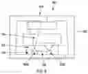 Fig. 08 - Self-calibrating spectral sensor modules