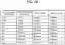Fig. 06 - Sheet for temperature measurement, and temperature measurement system