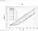 Fig. 08 - TEMPERATURE SENSOR CIRCUIT FOR MEASURING TEMPERATURE INSIDE PIXEL OF DISPLAY AND DISPLAY APPARATUS INCLUDING THE SAME