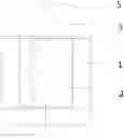 Fig. 01 - Method for measuring heat dissipation of electromechanical device