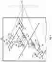 Fig. 02 - Leak detection system and method