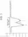 Fig. 04 - Structure displacement amount measurement apparatus