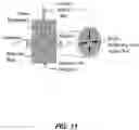 Fig. 14 - Method for evaluating anchor bolt embedment in concrete