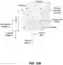 Fig. 16 - Method for evaluating anchor bolt embedment in concrete