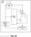 Fig. 24 - Method for evaluating anchor bolt embedment in concrete