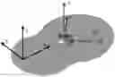 Fig. 01 - Method and system for identifying particles, based on multifrequency measurements of resonating plates