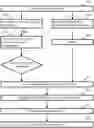 Fig. 01 - Method for optimising the concentration of elements of interest for visual measurement on a biological sample