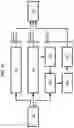 Fig. 11 - Method for optimising the concentration of elements of interest for visual measurement on a biological sample
